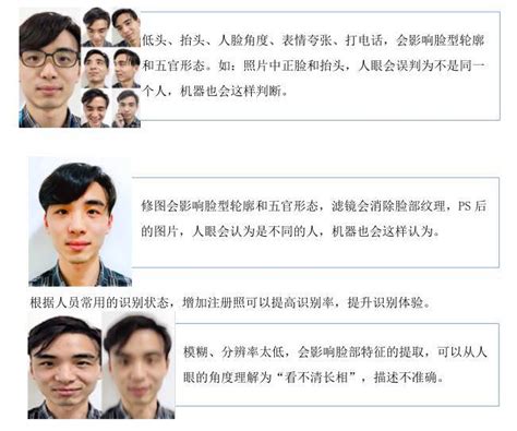 人脸识别拍照、录人脸照片规范解说-搜狐大视野-搜狐新闻