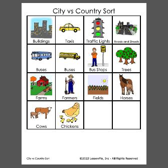 Image result for Country vs Country Tutorial
