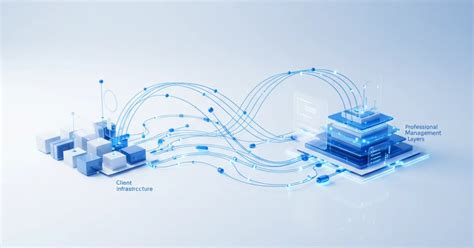 Outsourced IT Department Services | Opsio