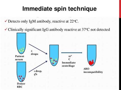 Cross-Matching Algorithm Logo 的图像结果