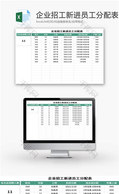 企业招工新进员工分配表Excel模板_千库网(excelID：141820)