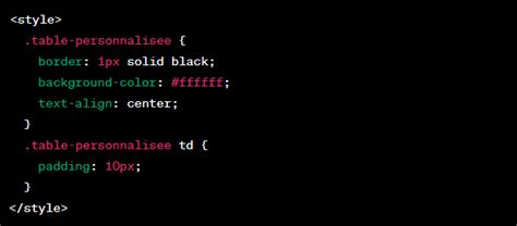 Generer Un Tableau HTML a L'Aide De PHP 的图像结果