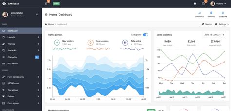 Rkazarin/Sample-Jersey-Webapp: Web Application – TYEX