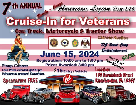 Rices Landing American Legion car show & Pin Up contest, Rices Landing ...