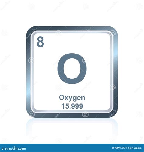 Chemical Element Oxygen from the Periodic Table Stock Vector - Illustration of science, graphic ...