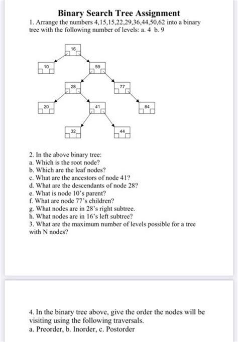 Image result for Binary Tree Homework Assignment
