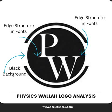 PW Skills DSA in Java 的图像结果