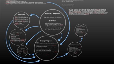 Image result for Spring Boot Concept Map