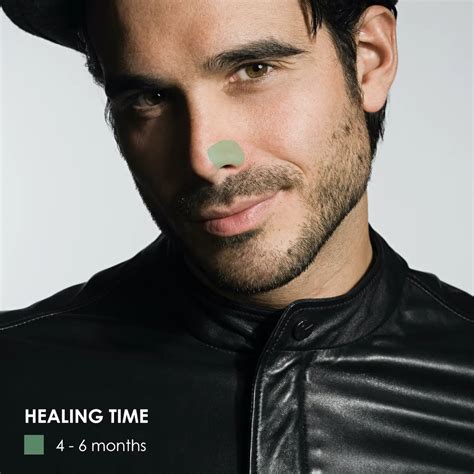 Nostril piercing Full Guide