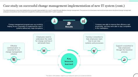 Image result for Workday Implementation Change Management Case Study Examples