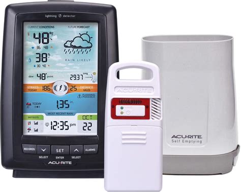 AcuRite 01021M Color Weather Station with Rain Gauge India | Ubuy
