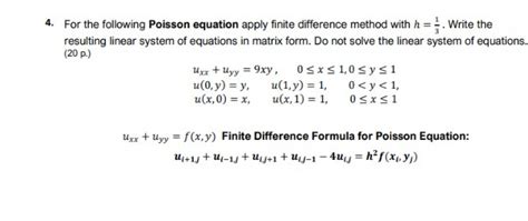 Image result for Poisson Finite Difference Method