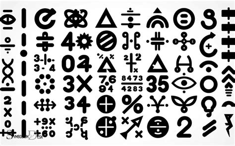 Math Symbols Copy and Paste 的图像结果