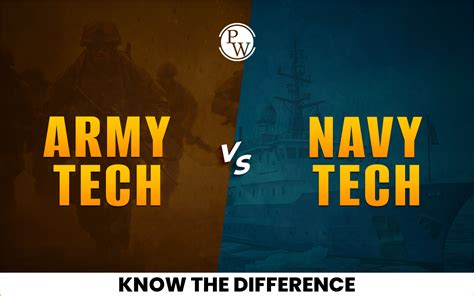 Navy Tech 的图像结果