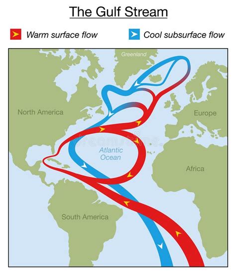 Image result for Subsurface Currents