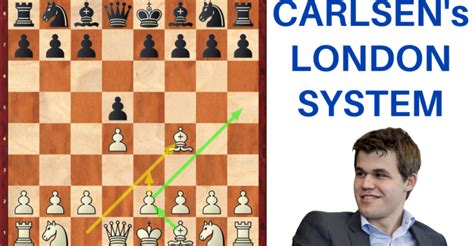 Chess Lessons London System 的图像结果