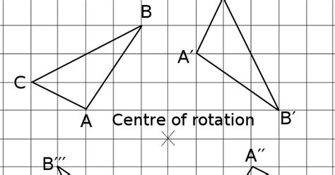 Image result for Rotating Shapes Using Protractor On Cartesian Plane