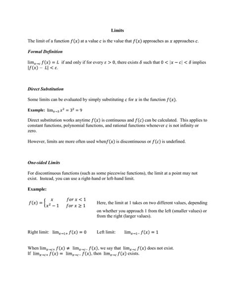 Image result for Parts of Limit Function