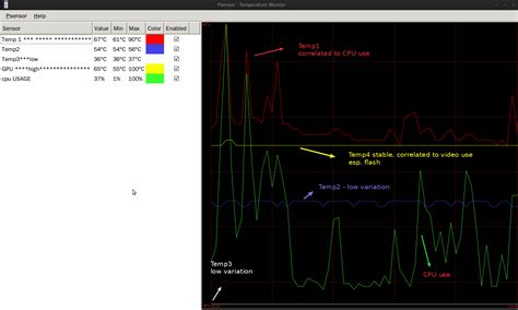 PC Temperature Sensor 的图像结果
