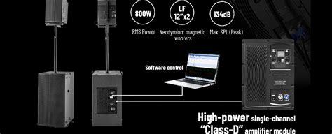 Image result for Active Line Array System