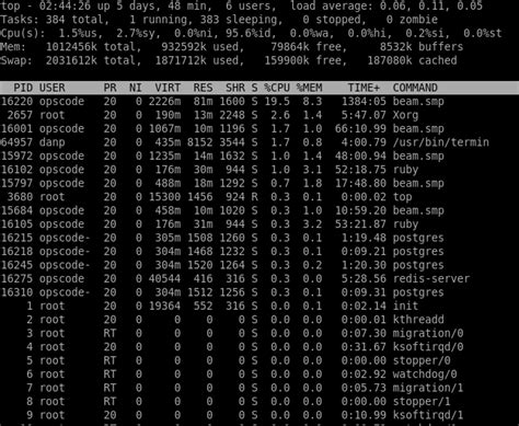 Image result for Command Prob App Screen Tutorial