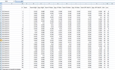 Probability Excel Table SportBet NBA 的图像结果