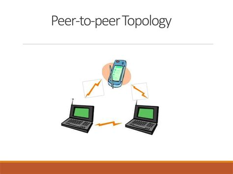 Image result for Basic Wi-Fi Tutorials