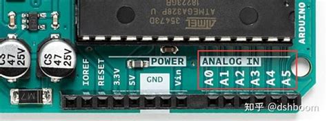 Adrduino Ticker Arg Pointer 的图像结果