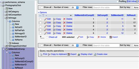 Image result for PHP SQL Query