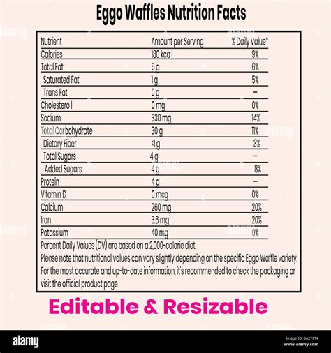 Editable Eggo Waffles Nutrition Facts Template Stock Vector Image & Art ...