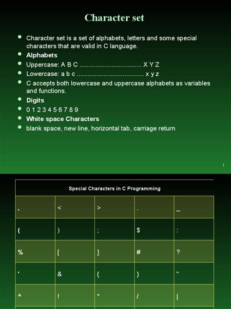 Image result for Character Set Definition Computer Science