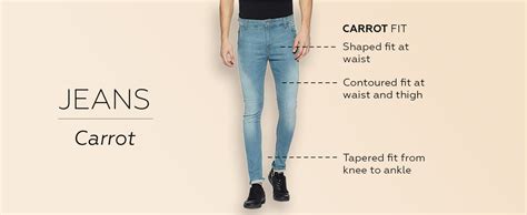 Amazon Brand - Symbol Men's Skinny Fit Stretchable Jeans : Amazon.in ...