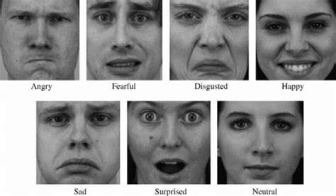 Image result for Motion Detection Algorithm
