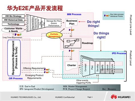 上海市政府发布《上海市产业地图（2022）》，闵行开发区聚焦发展智能制造产业__财经头条