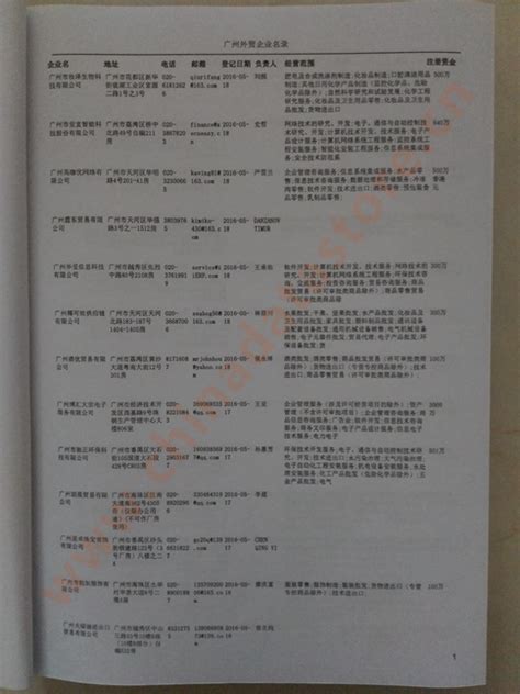 广州进出口企业黄页名单,广州外贸企业黄页名单,广州外贸公司黄页