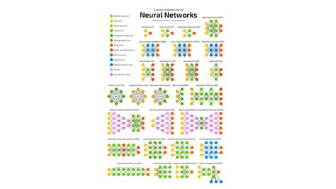 Image result for Data Science Crash Course