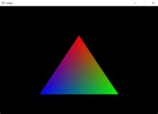 Vulkan 1.0 Installation 的图像结果