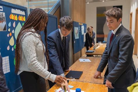 Image result for IB Student Collaborative Project