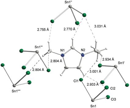 Crystal structure of [C2mim][SnCl3], showing the hydrogen-bonding ...