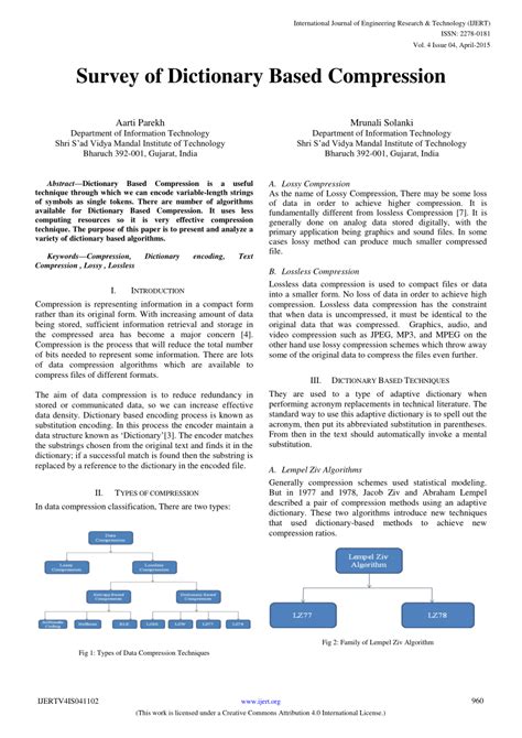 Image result for Compression Dictionary