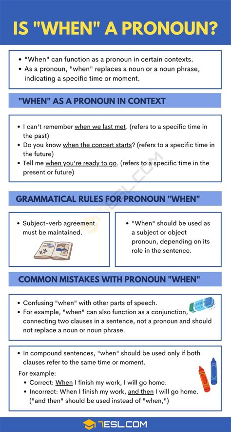Is When a Pronoun? How to Use "When" as a Pronoun - ESLBUZZ