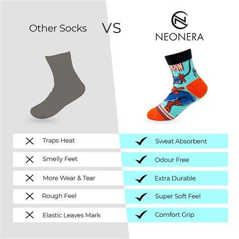 Spiderman Socks – Neonera