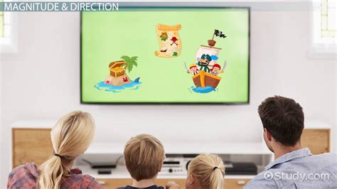 Image result for Column Vector Example