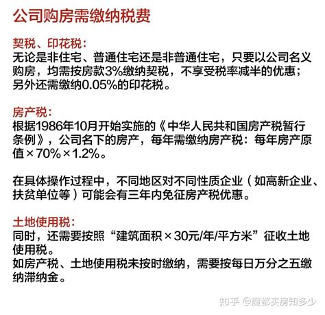 2023年8月上海最新购房政策：限购+贷款+赠予+继承+新房积分+摇号+税费！(实用收藏篇） - 知乎