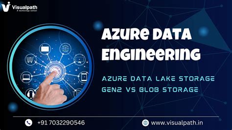 Setting Up Databricks Azure 的图像结果