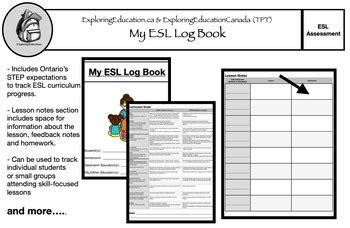 Image result for Eld Log Book Tutorials