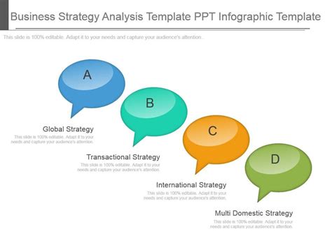 Strategy Analysis Slides 的图像结果