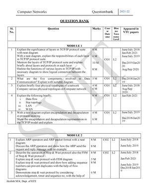 Vlsi complete model question papers of 18 scheme - QUESTION BANK (CBCS ...