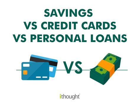 Savings Vs Credit Cards Vs Personal Loans - ithought