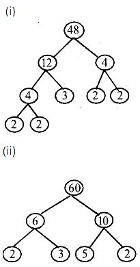 Image result for How Find Missing Numbers in Factor Tree